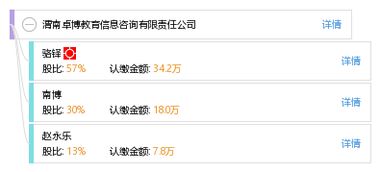 渭南卓博教育信息咨詢有限責任公司 專業引領，點亮未來教育之路