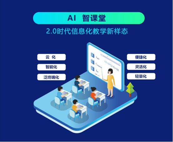 4大新品正式亮相，天聞數媒布局教育信息化2.0